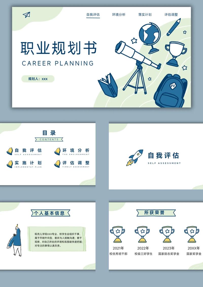 职业规划